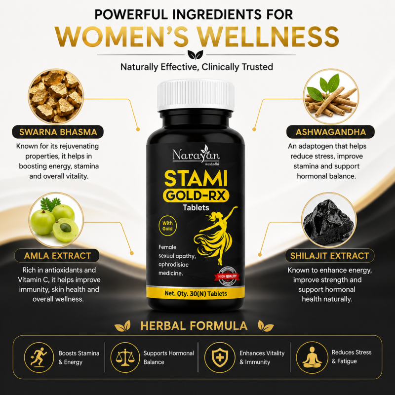Stami Gold Rx Tablet Supports Stamina Energy and Overall Male Wellness