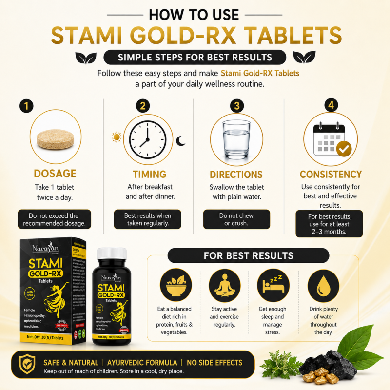 Stami Gold Rx Tablet Supports Stamina Energy and Overall Male Wellness