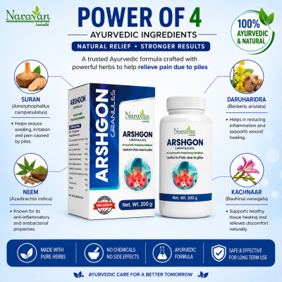 Arshgon Granules Helps Manage Piles Discomfort Swelling and Related Symptoms.