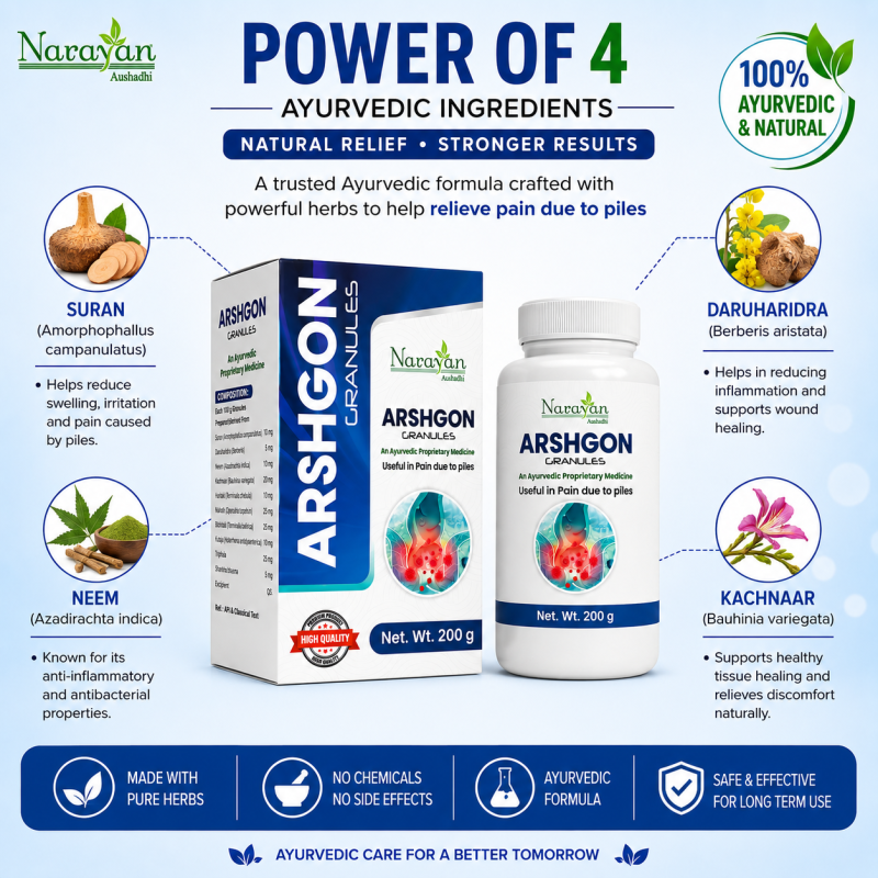 Arshgon Granules Helps Manage Piles Discomfort Swelling and Related Symptoms.