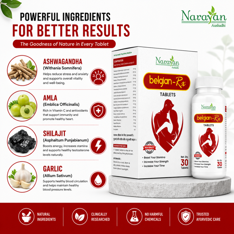 Belgian Rx Tablet Supports Male Wellness Stamina and Overall Vitality