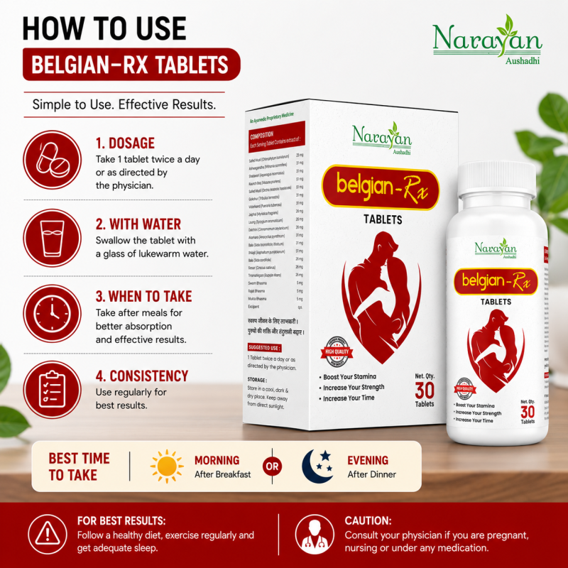Belgian Rx Tablet Supports Male Wellness Stamina and Overall Vitality
