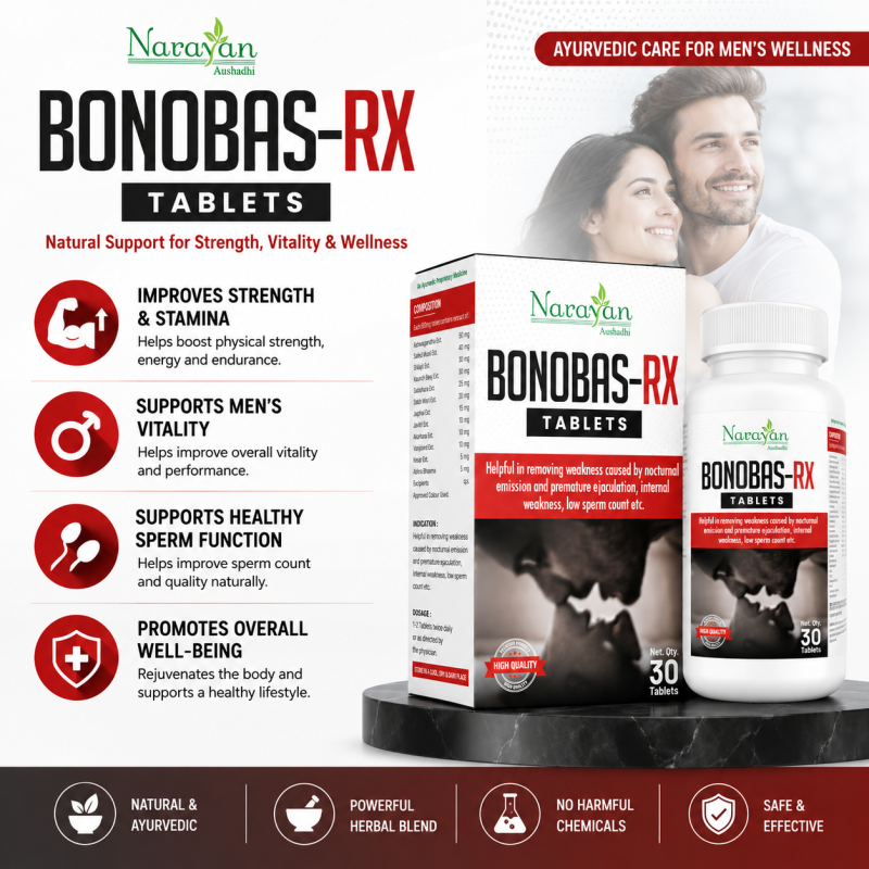 Bonobas Rx Tablet Supports Vitality Stamina and Male Wellness While Helping