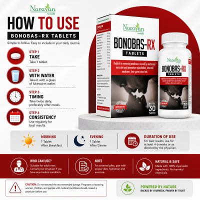 Bonobas Rx Tablet Supports Vitality Stamina and Male Wellness While Helping