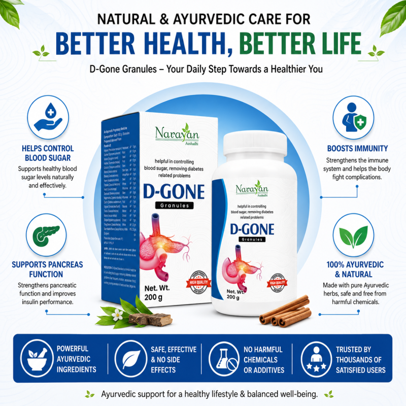 D Gone Granules Supports Healthy Blood Sugar Balance and Metabolic Wellness