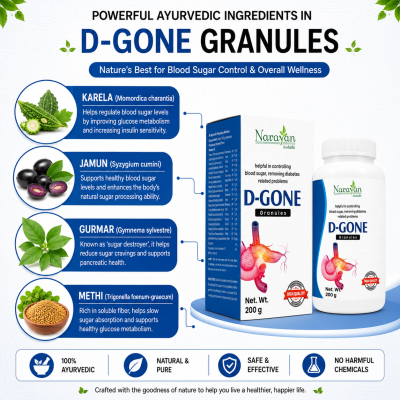 D Gone Granules Supports Healthy Blood Sugar Balance and Metabolic Wellness