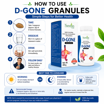 D Gone Granules Supports Healthy Blood Sugar Balance and Metabolic Wellness