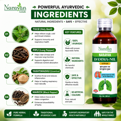 Damma Nil Syrup Supports Respiratory Wellness and Helps Reduce Inflammation