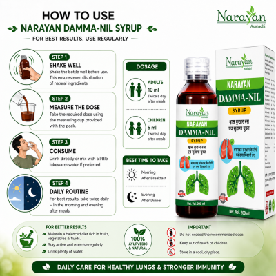 Damma Nil Syrup Supports Respiratory Wellness and Helps Reduce Inflammation