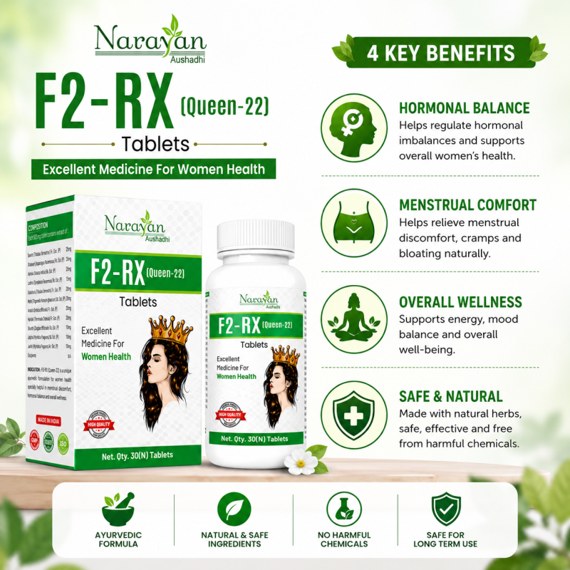 F2 Rx Tablet Supports Women S Health Vitality and Overall Well-being Naturally.