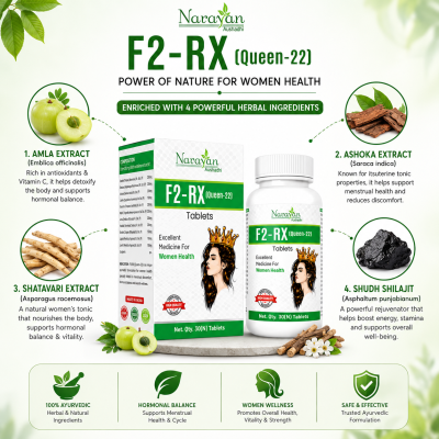 F2 Rx Tablet Supports Women S Health Vitality and Overall Well-being Naturally.