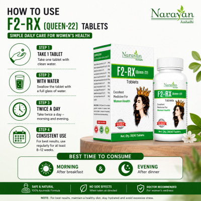 F2 Rx Tablet Supports Women S Health Vitality and Overall Well-being Naturally.