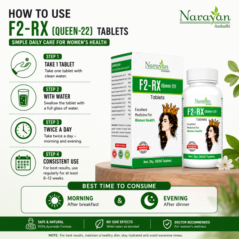 F2 Rx Tablet Supports Women S Health Vitality and Overall Well-being Naturally.