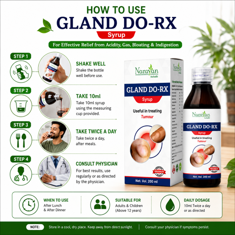 Gland Do Rx Syrup Supports Overall Wellness and Helps Manage Swelling Concerns.