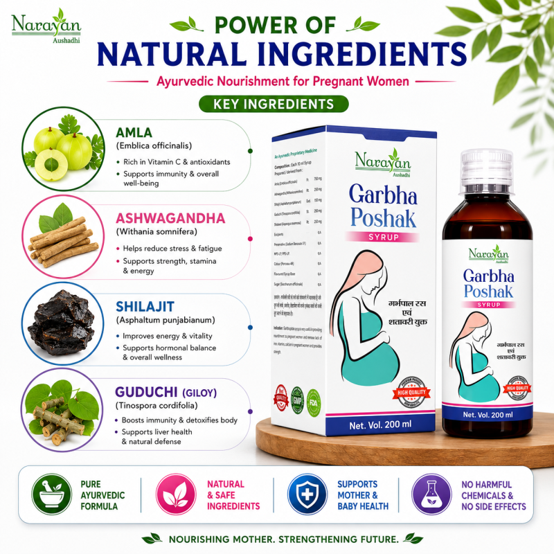 Detox Rx Syrup Supports Detoxification Vitality and Overall Physical Wellness.