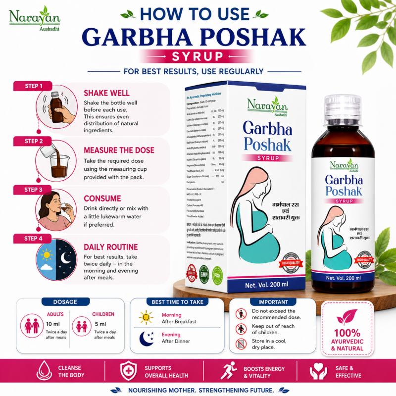 Detox Rx Syrup Supports Detoxification Vitality and Overall Physical Wellness.