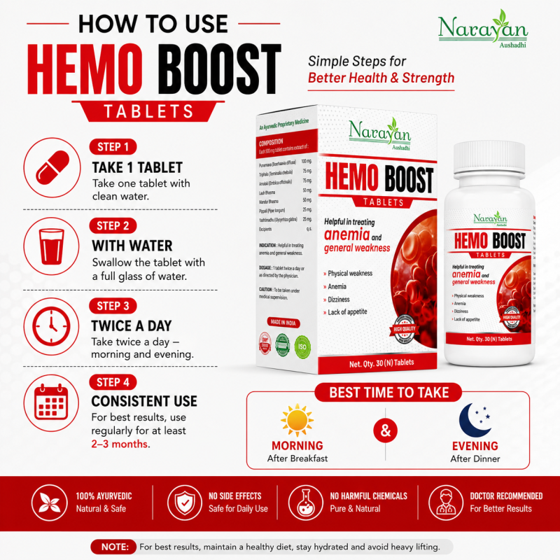 Hemo Boost Tablet Supports Healthy Hemoglobin Levels Energy and Overall