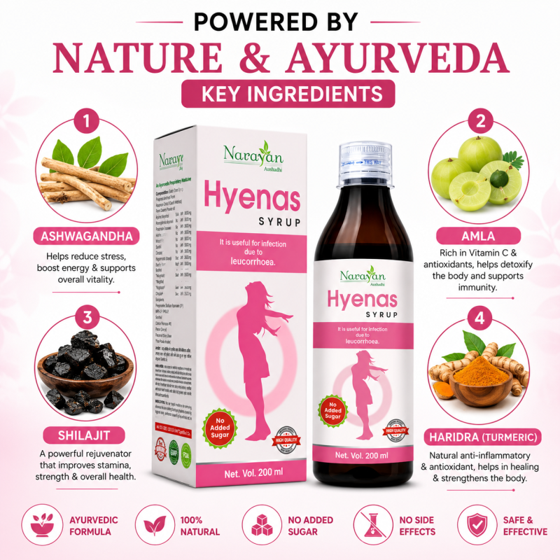 Hyenas Syrup Sf Supports Women S Wellness and Helps Maintain Vaginal Health.