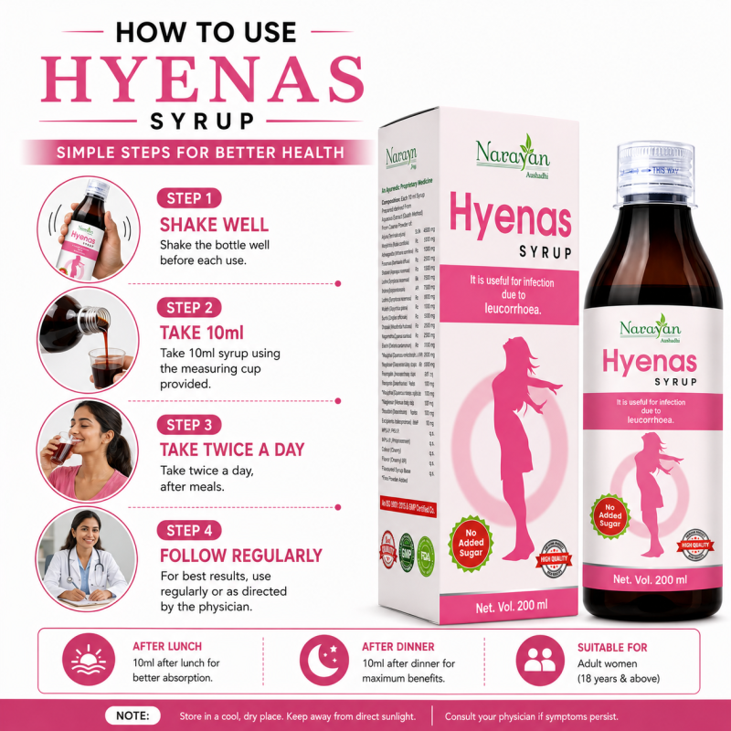 Hyenas Syrup Sf Supports Women S Wellness and Helps Maintain Vaginal Health.