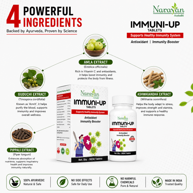 Immuni Up Tablet Boosts Immunity and Helps Reduce Physical Weakness Naturally.