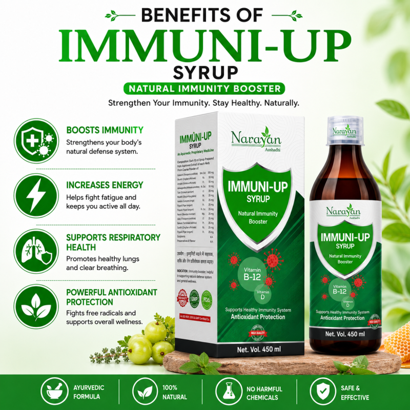 Immuni Up (vit B12) Syrup Helps Boost Immunity and Supports Daily Nutritional