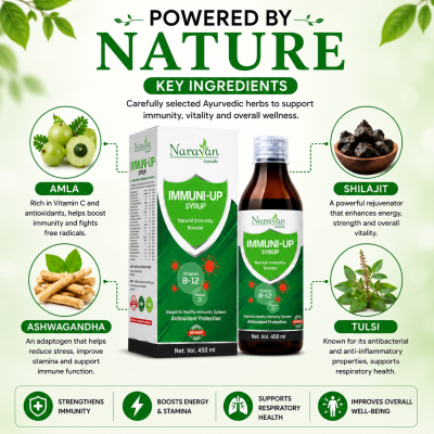 Immuni Up (vit B12) Syrup Helps Boost Immunity and Supports Daily Nutritional