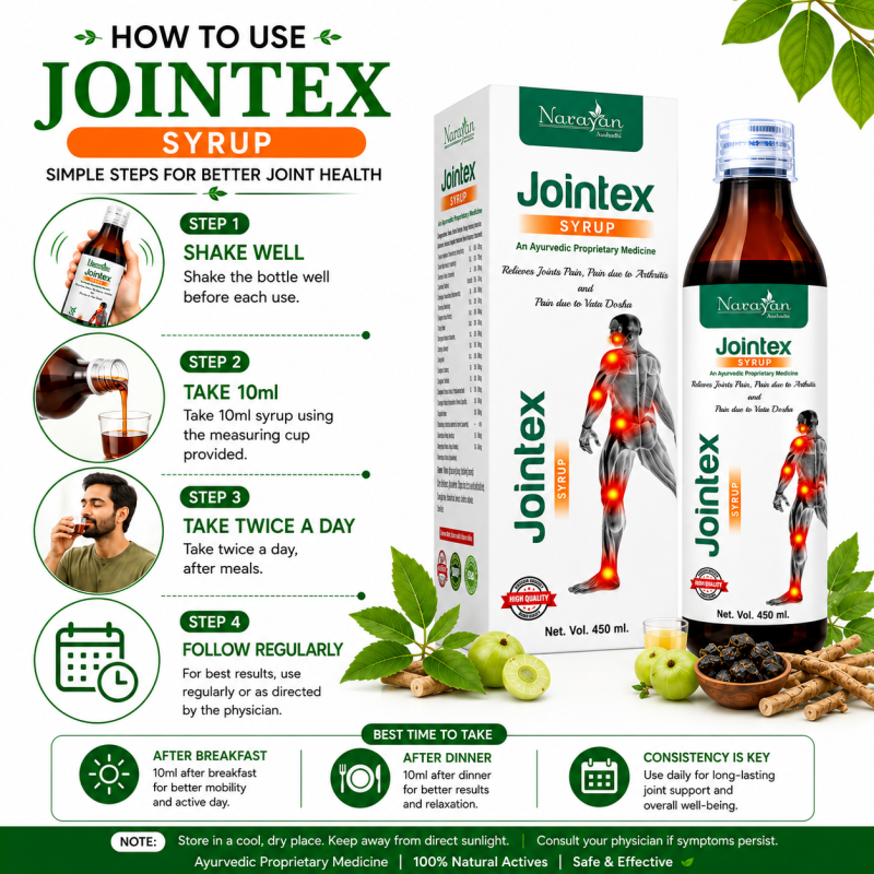 Jointex Syrup Supports Joint Health Flexibility and Overall Mobility Naturally.