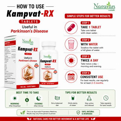 Kampvat Rx Tablet Supports Vata Balance and Helps Reduce Physical Weakness.