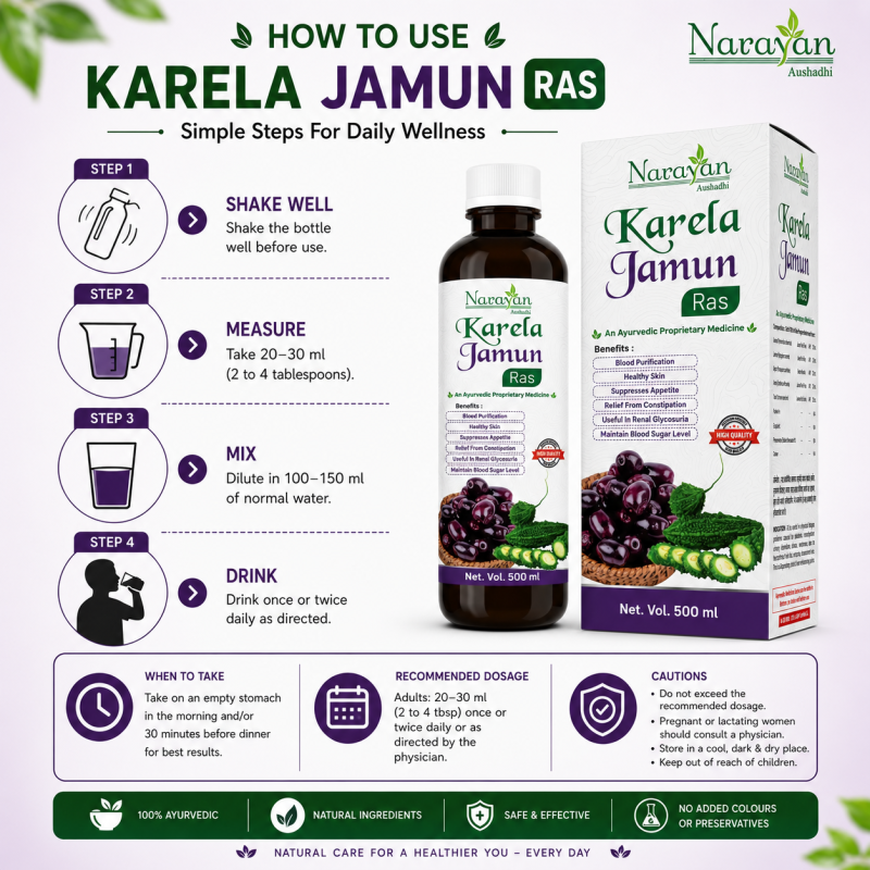 Karela Jamun Ras Supports Metabolism Nourishment and Overall Body Wellness