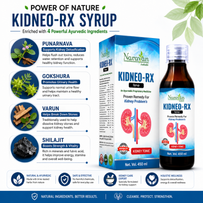 Kidneo Rx Prawahi Kwath Supports Kidney Wellness and Urinary System Function.