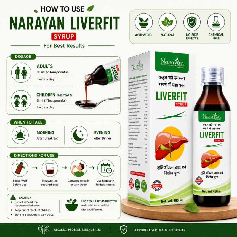 Liver Fit Syrup Supports Health and Helps Maintain Healthy Energy Levels.