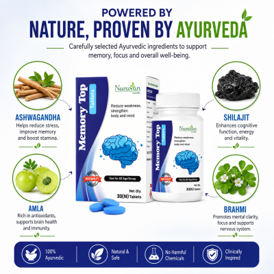 Memory Top Tablet Supports Focus and Cognitive Performance Naturally. Online