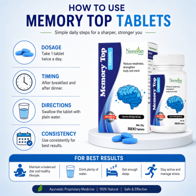 Memory Top Tablet Supports Focus and Cognitive Performance Naturally. Online