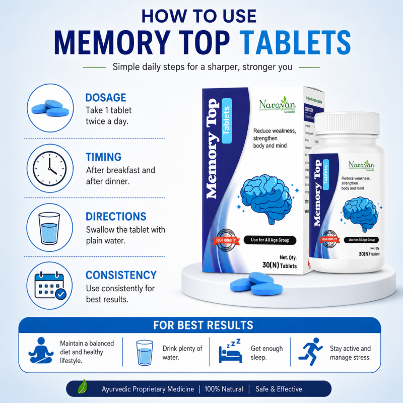 Memory Top Tablet Supports Focus and Cognitive Performance Naturally. Online