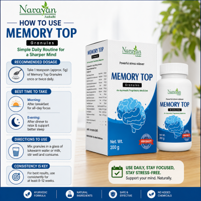 Memory Top Granules Supports Concentration and Cognitive Performance Naturally.