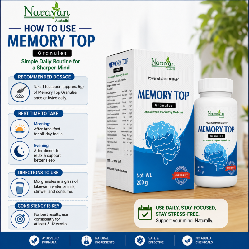 Memory Top Granules Supports Concentration and Cognitive Performance Naturally.