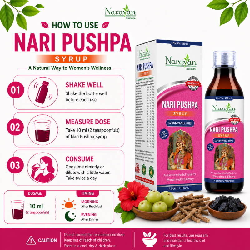 Nari Pushpa Syrup with Tablet Helps Maintain Nutritional Balance and Female
