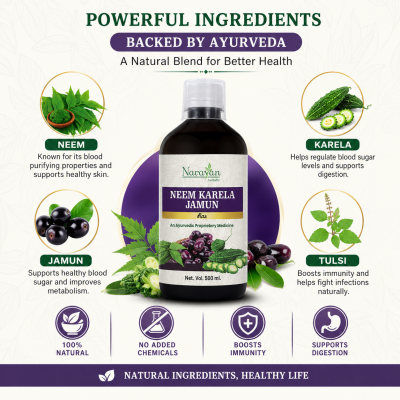 Neem Karela Jamun Ras – 500 ml | Supports Digestion Purification and Overall Metabolic