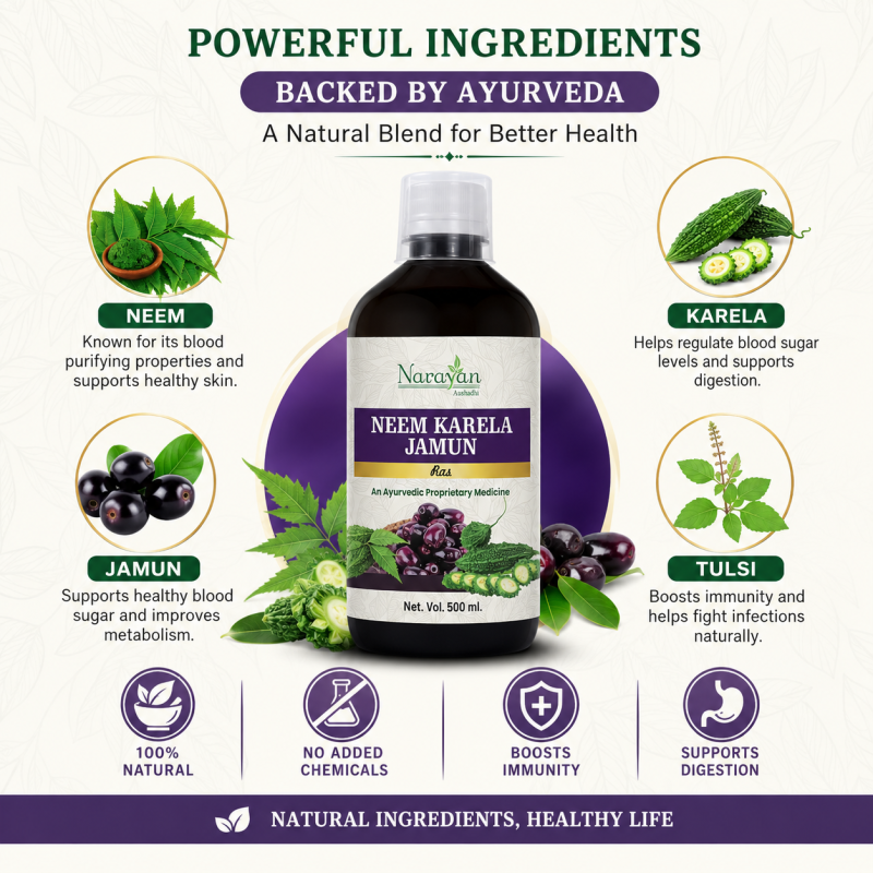 Neem Karela Jamun Ras – 500 ml | Supports Digestion Purification and Overall Metabolic