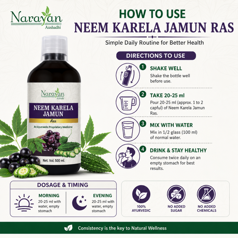Neem Karela Jamun Ras – 500 ml | Supports Digestion Purification and Overall Metabolic