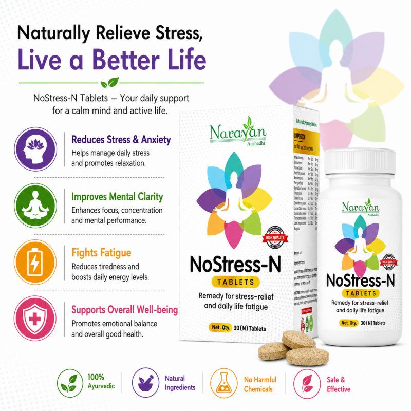 No Stress N Tablet Supports Management Relaxation and Emotional Well-being.