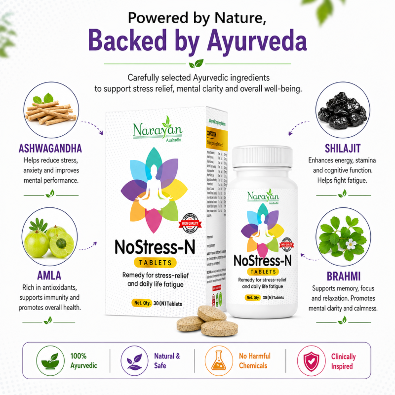 No Stress N Tablet Supports Management Relaxation and Emotional Well-being.