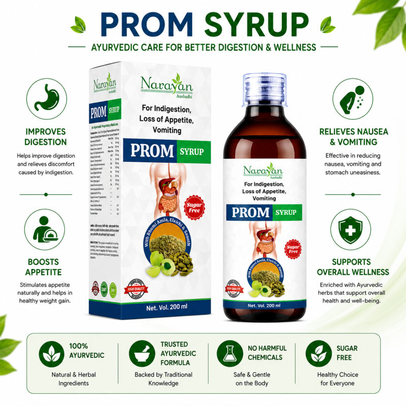Prom Syrup Sugar Free Supports Digestion and Helps Manage Indigestion Nausea.