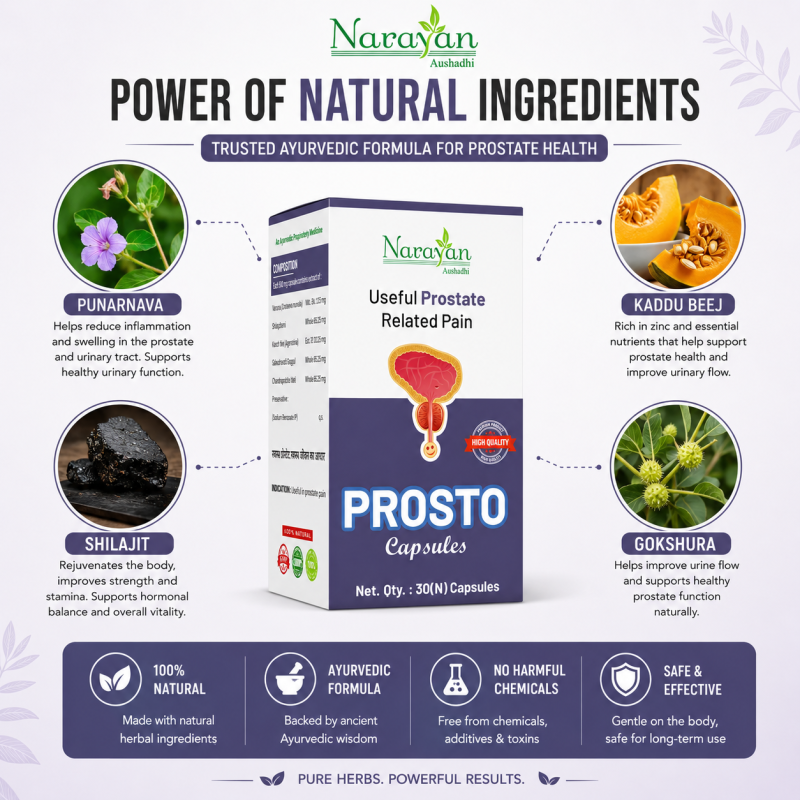 Prosto Capsule Supports Prostate Health and Healthy Urinary Function Naturally.