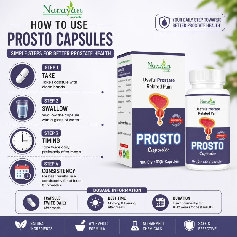 Prosto Capsule Supports Prostate Health and Healthy Urinary Function Naturally.