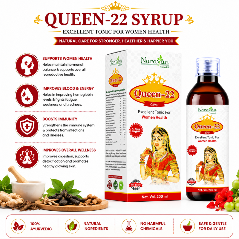 Queen-22 Syrup Sugar Free for Women Natural Ayurvedic Support Strength and