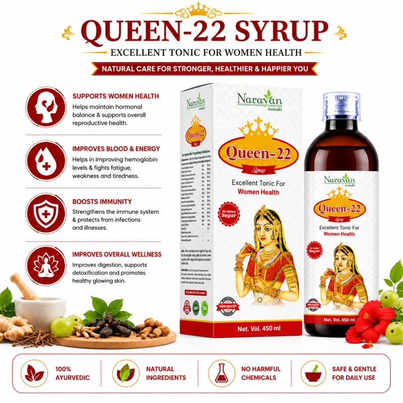 Queen-22 Syrup Sugar Free – 450 ml | Women Supports Vitality Energy and S Wellness.
