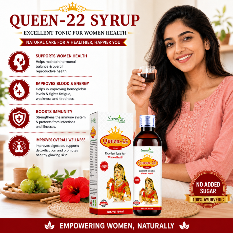 Queen-22 Syrup Sugar Free – 450 ml | Women Supports Vitality Energy and S Wellness.