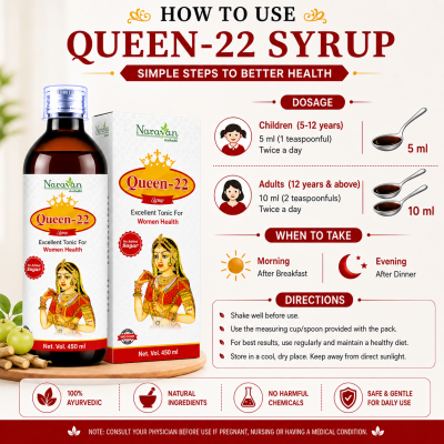 Queen-22 Syrup Sugar Free – 450 ml | Women Supports Vitality Energy and S Wellness.