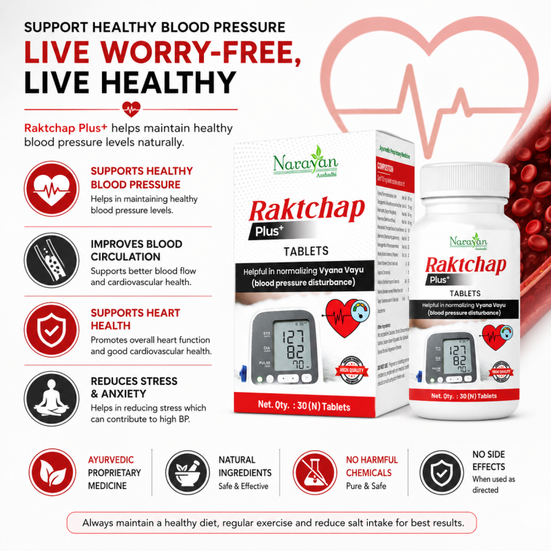 Raktchap Plus Tablet Supports Healthy Blood Pressure and Overall Cardiovascular